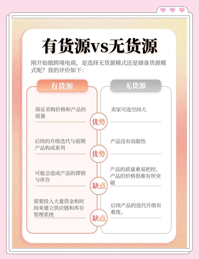 市面常见品类对比：谁坑钱谁实用