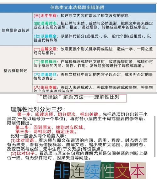二、易混淆陷阱：这些说法，一写就扣分