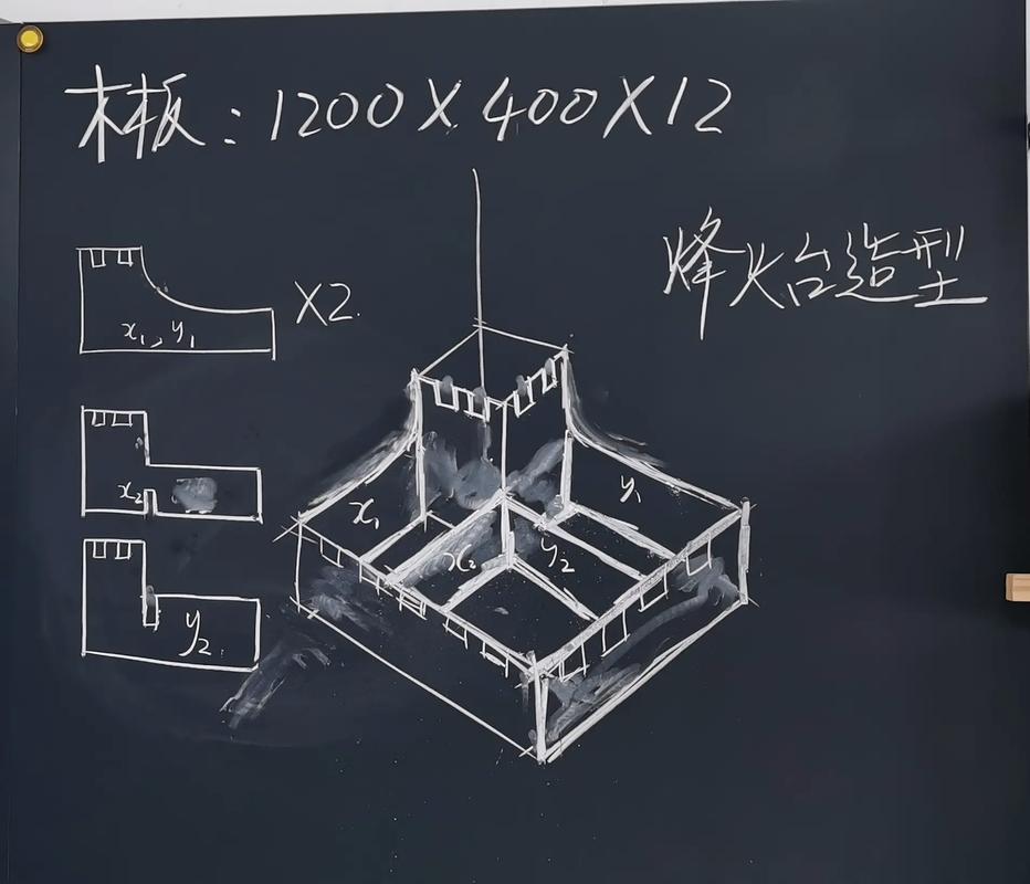 高中通用技术课堂学生设计草图