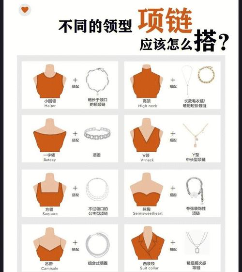 新手最容易踩的几个首饰搭配大坑