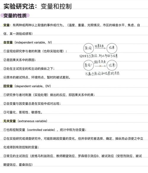 变量控制的思维，不止适用于做实验