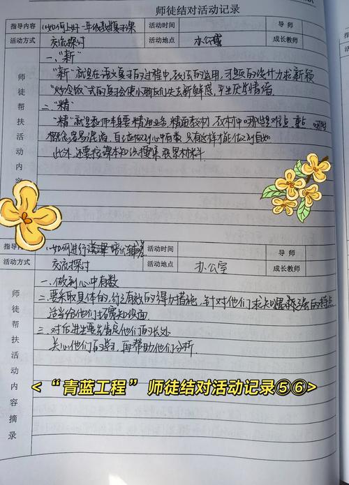 制造业师徒隐性知识传承记录表