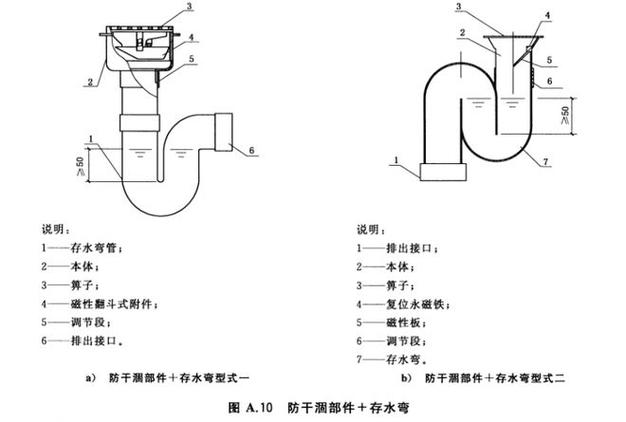 水封防臭地漏内部结构剖面图