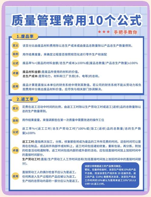 质量管理不是成本，是藏在废品里的利润