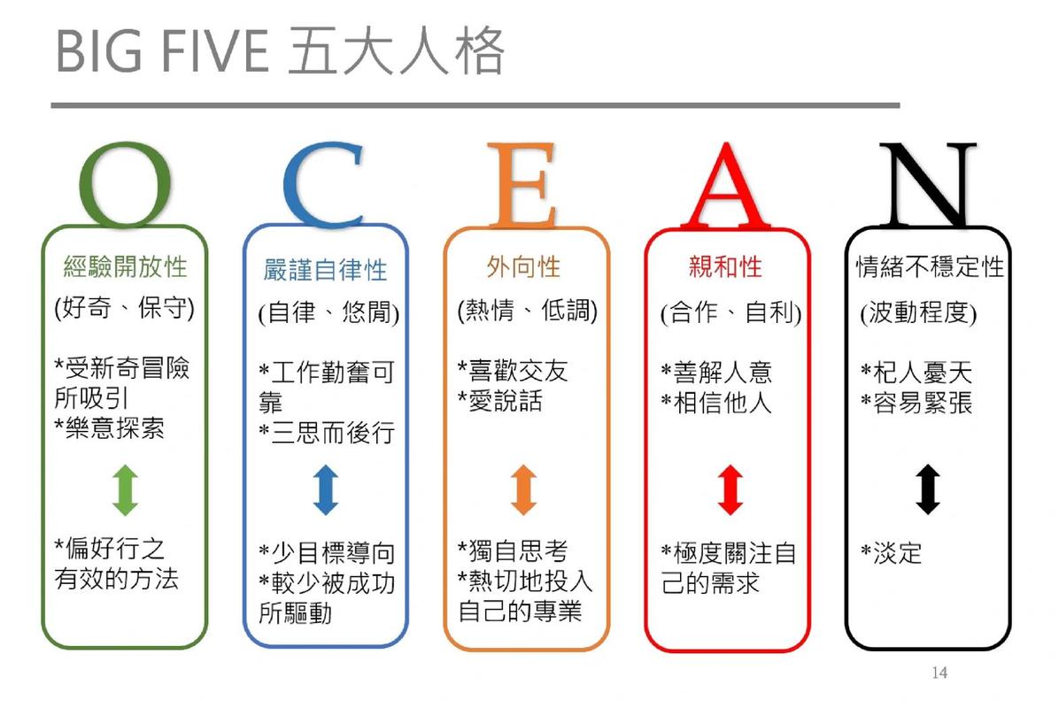 三、选律所和选对象一样，看人品看底线