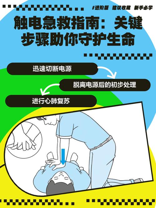 真碰到涉及紧急避险的事，按这三步走就行