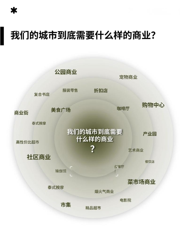 三、市场生态：玩家格局与真实壁垒