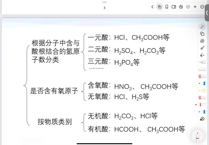 酸是啥?碱又是啥?