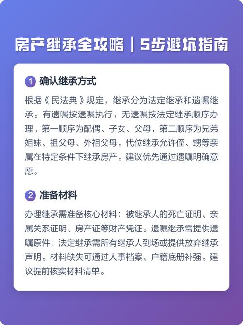 北京房产继承纠纷选所避坑指南与常见问题