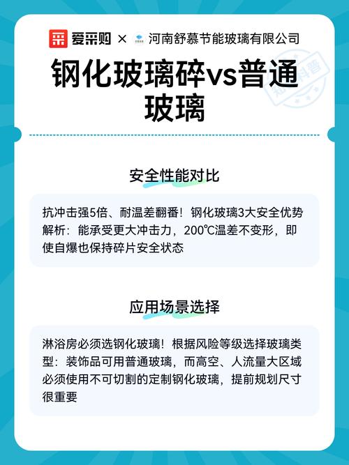 钢化玻璃与普通玻璃碎片对比