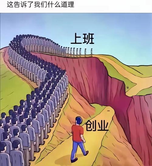 教授创业与市场需求鸿沟漫画图