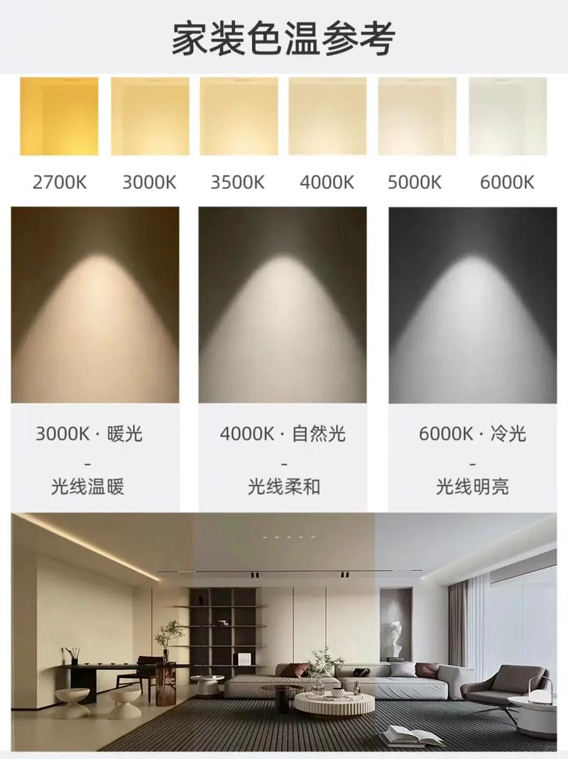灯具色温对比 客厅暖光和厨房白光