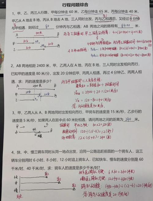 实用总结与路线建议
