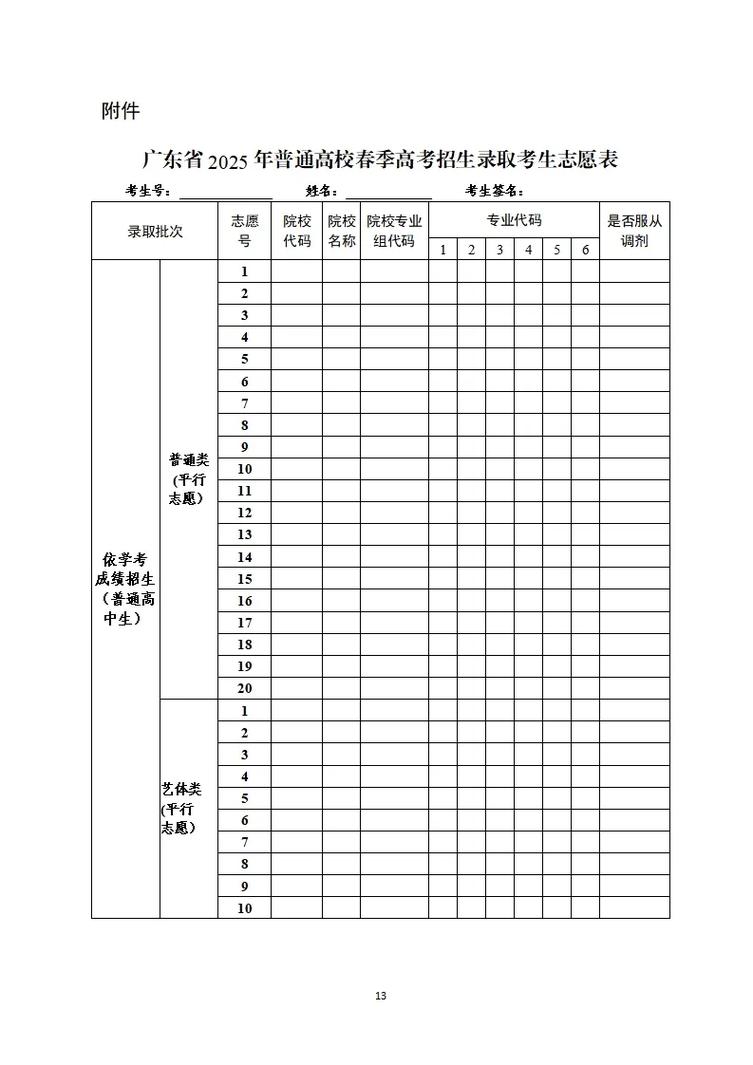 新高考志愿填报数据表示例