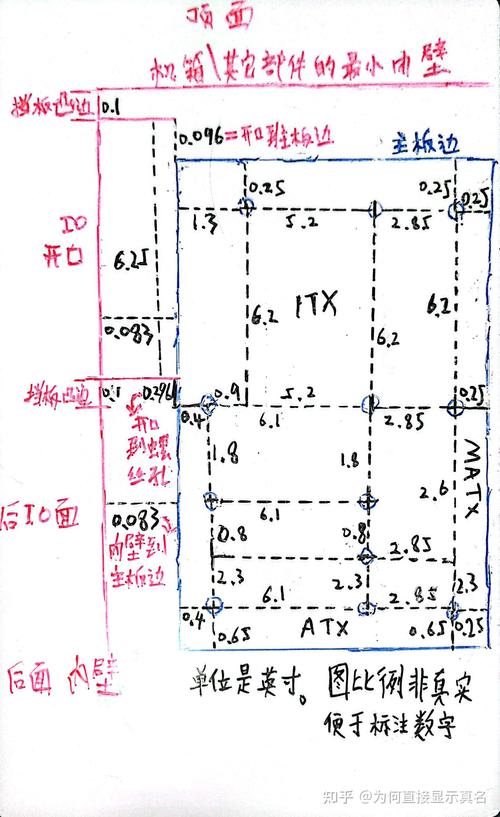 边缘运算硬件单元机械安装位开孔尺寸图