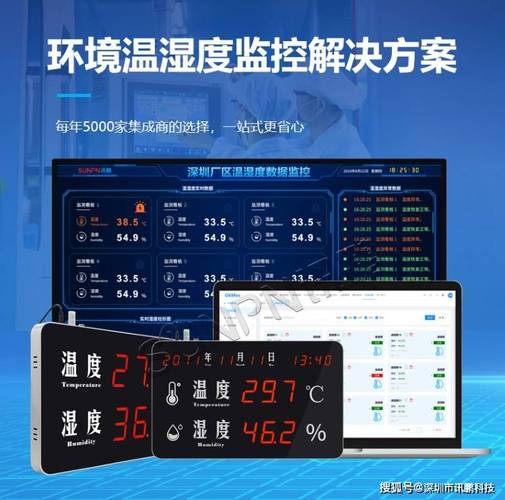 冻干过程产品温度与压力监控界面
