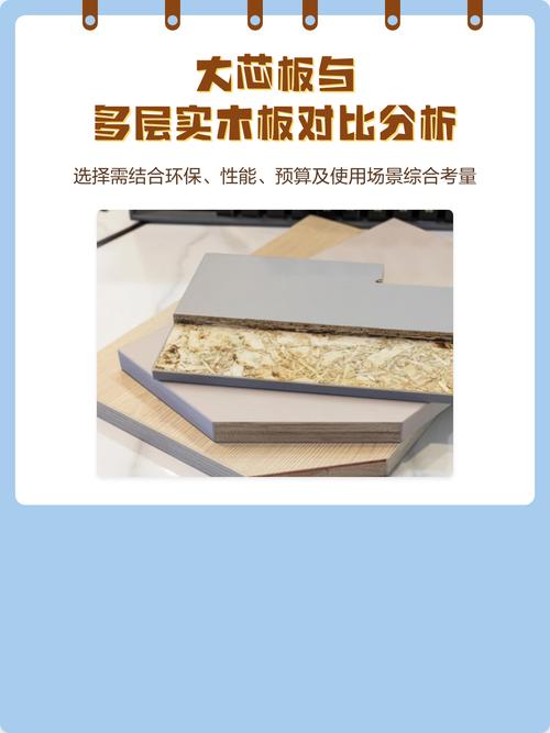 装修现场大芯板与多层实木板横截面对比