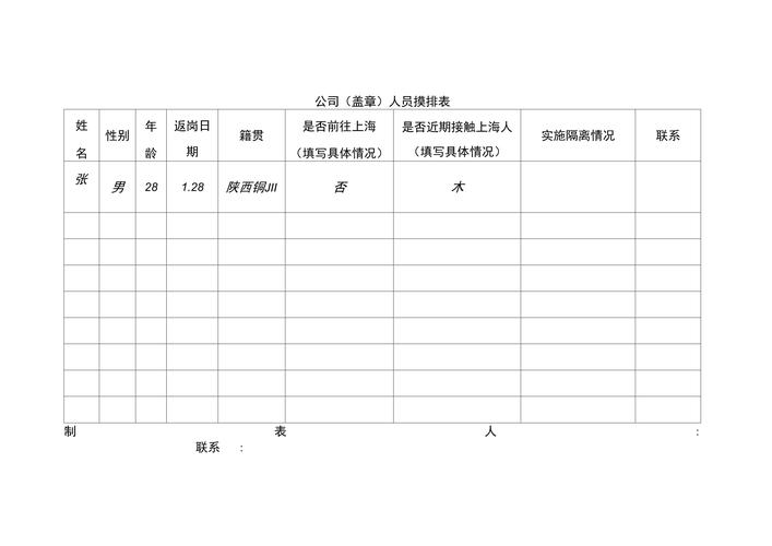 机加工车间数字化改造痛点摸排记录表
