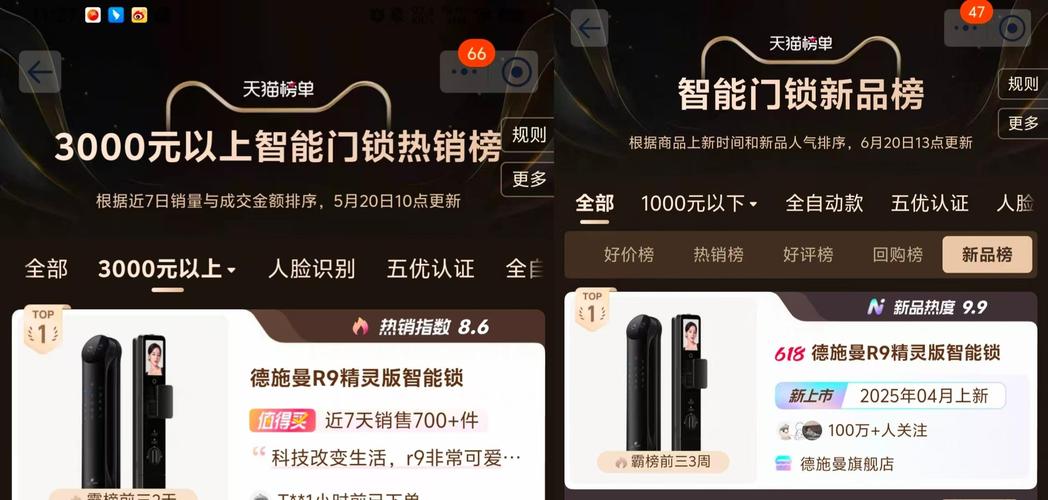智能门锁侵权责任纠纷的常见场景与用户选所痛点