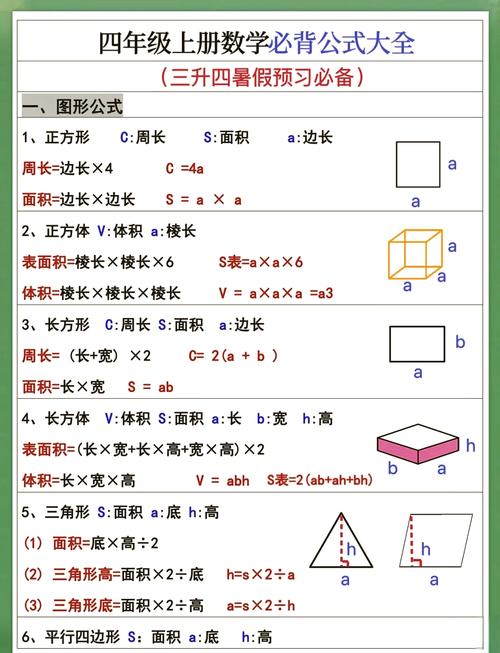 一个公式,帮你把厚度算明白