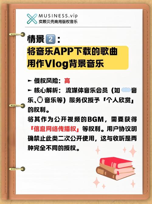 BGM怎么选?怕侵权被告?