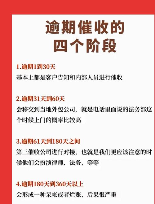 上门、爆通讯录……这些下三滥手段还能用吗?