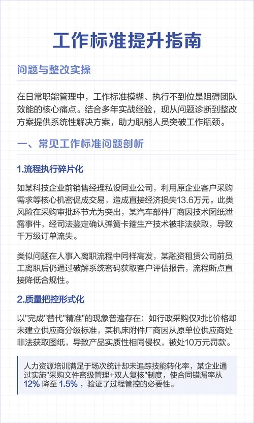 执行与实操核心问题