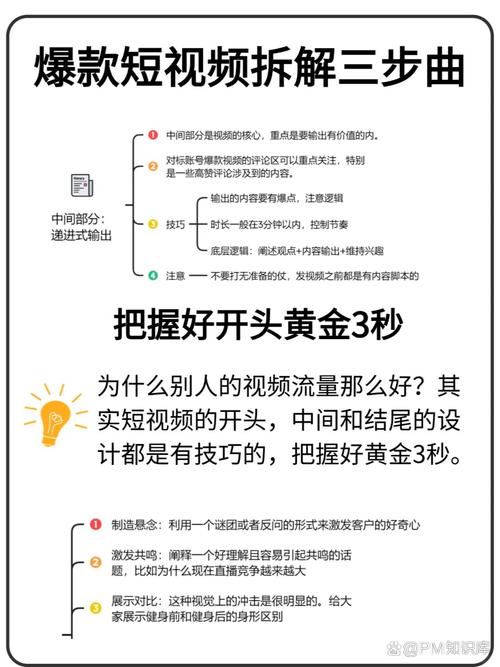短视频剪辑黄金三秒正确开头案例