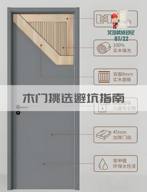 泼盆冷水:实木门那些让你想退货的糟心缺点