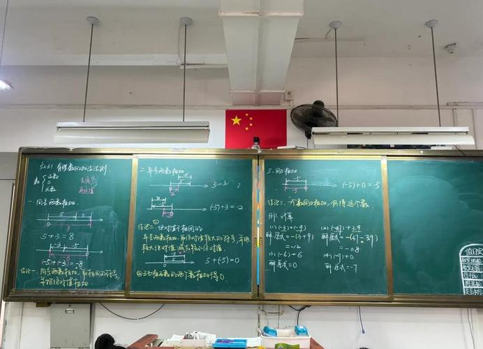 初中课堂有理数加法生活情境板书
