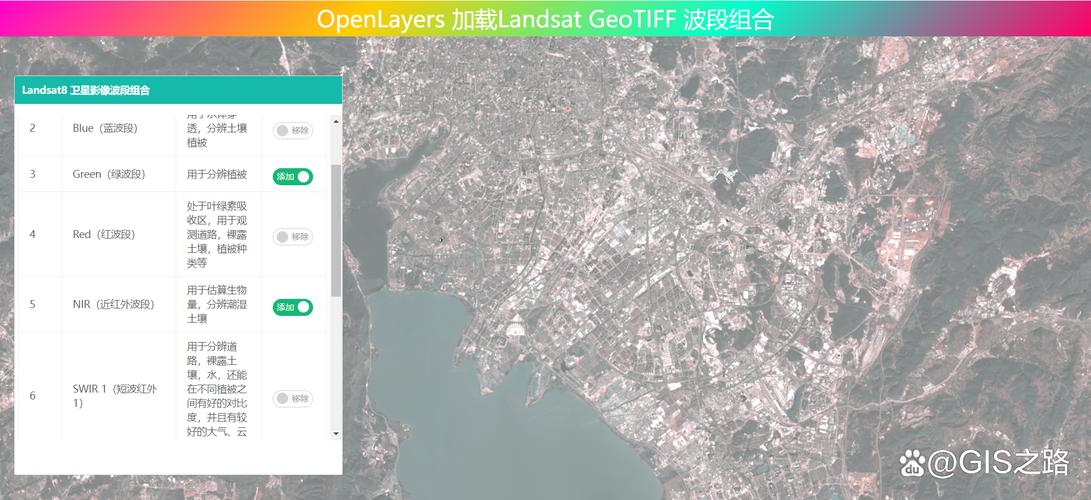 网页嵌入式GEO地图按需加载前后性能对比图