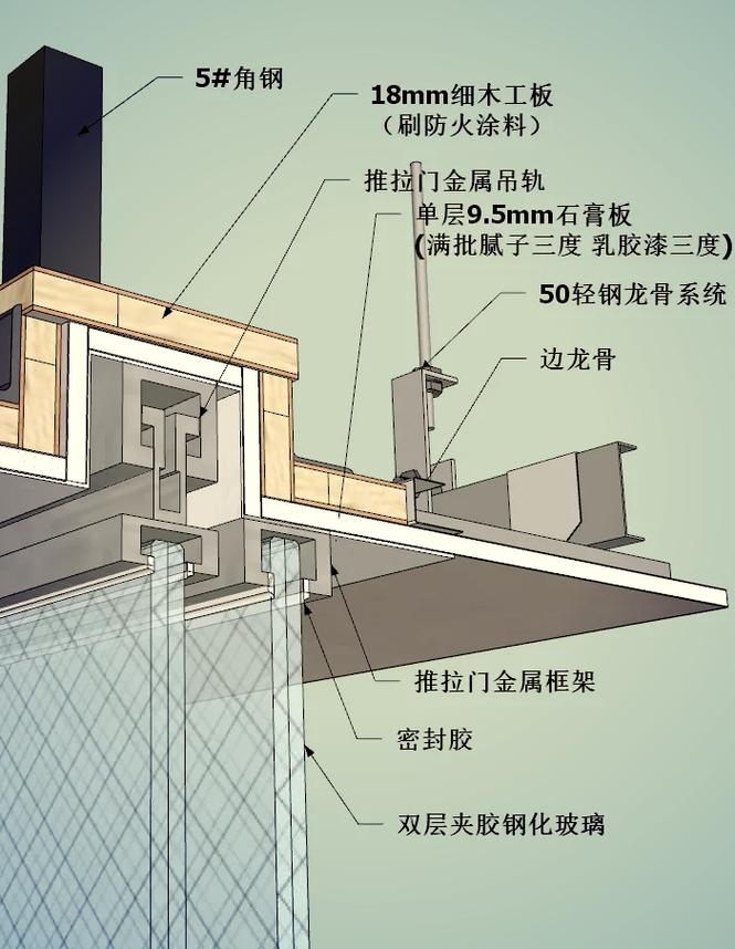 推拉门吊轨安装结构示意图