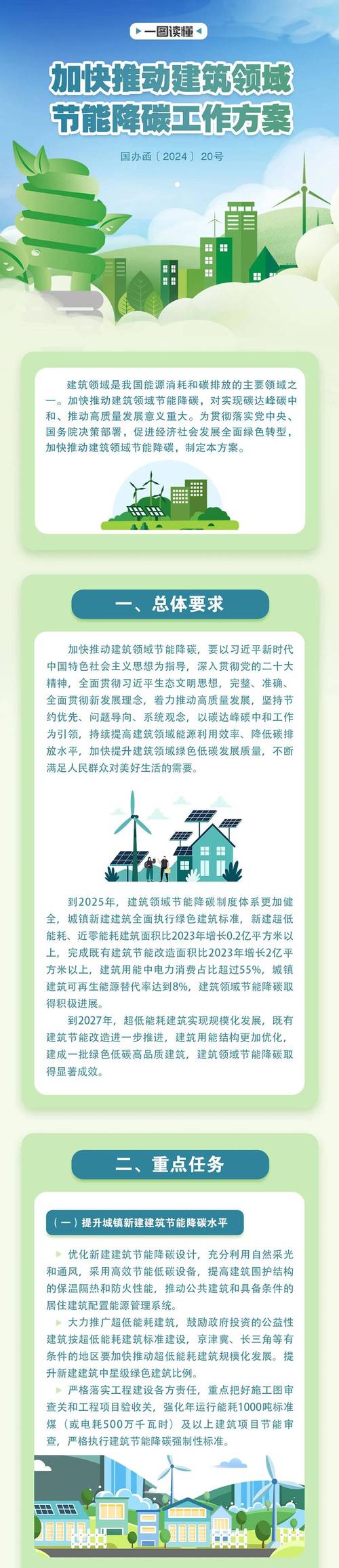 建好共赢生态，得先补三块短板