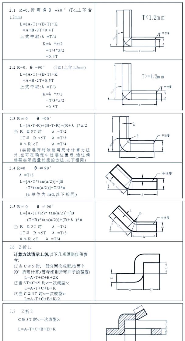 钣金件折弯工艺性分析 折弯干涉示意图