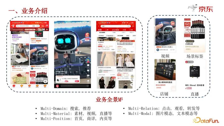 手机端多模态内容检索找同款商品场景图