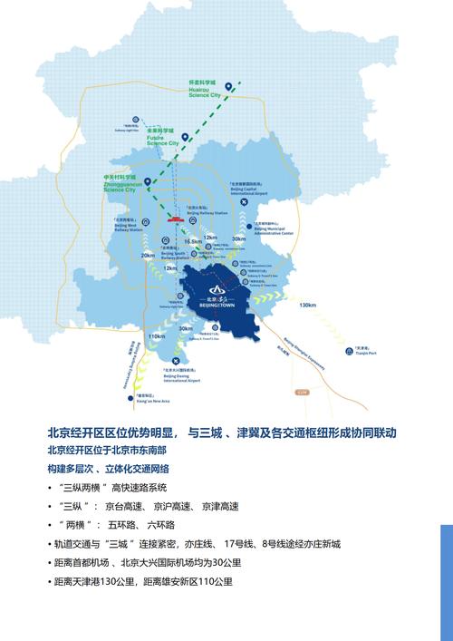 北京亦庄北京京云经开律所周边位置图