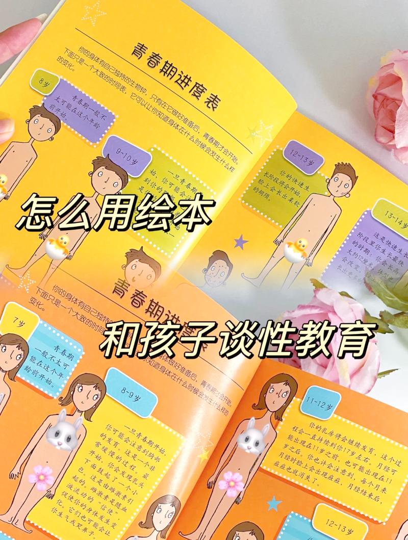 性教育从几岁开始？怎么开口？