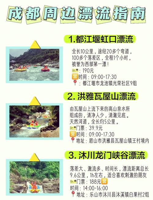 二、实战篇:成都五大漂流地深度评测