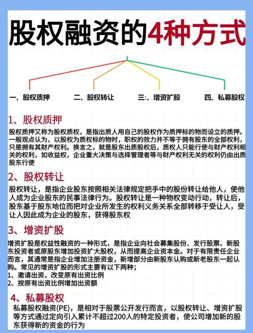 融资与持股平台相关股权问题