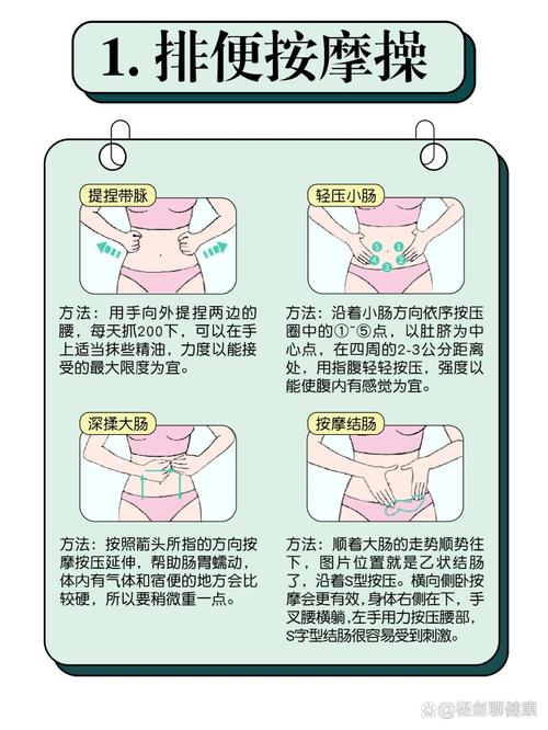 出院回家，该吃该动怎么拿捏