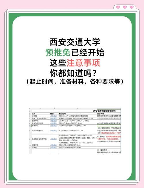 大学生推免准备时间规划表