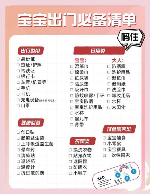 家庭出门准备清单贴在门口带娃必备物品清单图