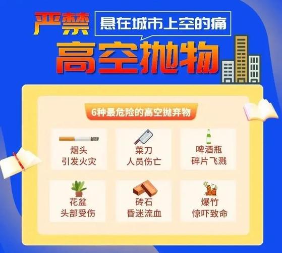 民法典高空抛物调查责任示意图