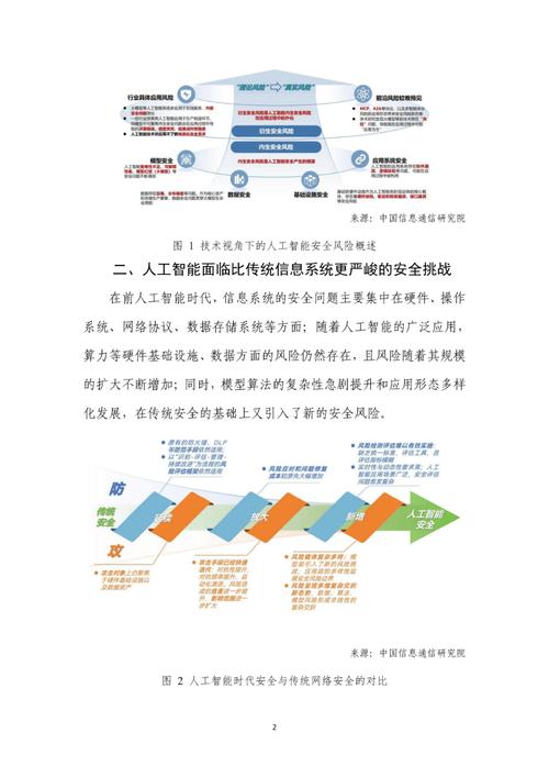 被忽略的风险与未来三年判断