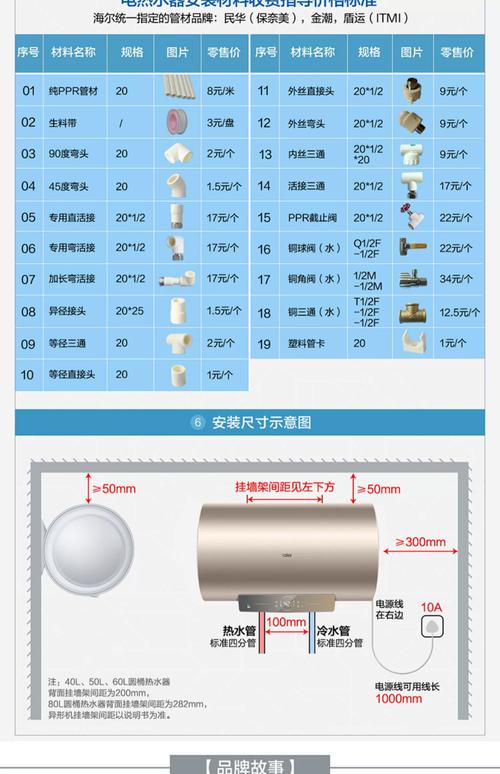 电热水器储水桶容量大小对比示意图