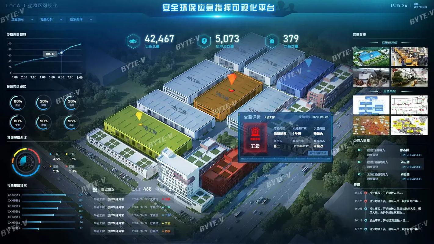现在环保监测技术最大的坑，其实多数人都不知道