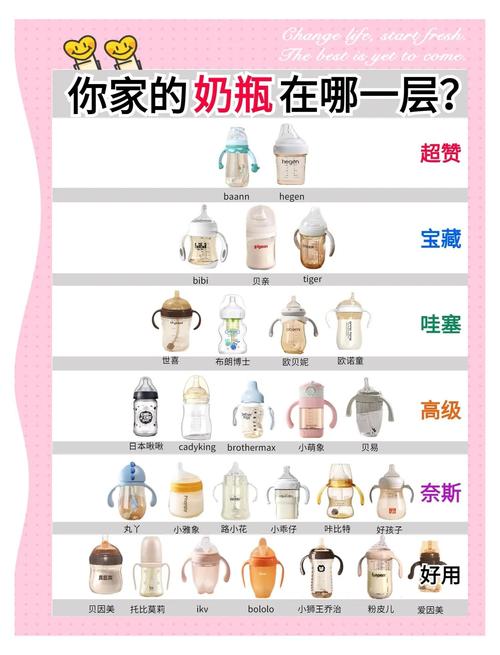🍼 吃喝拉撒,一样不能少