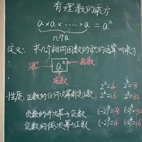 初一数学有理数乘法课堂板书