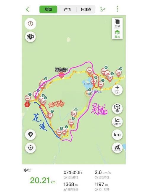 选好路线装备，散步体验提升一大截