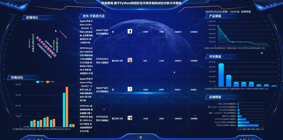 电商用户评论结构化数据标注示例图